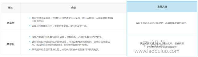 快云小助手软件下载