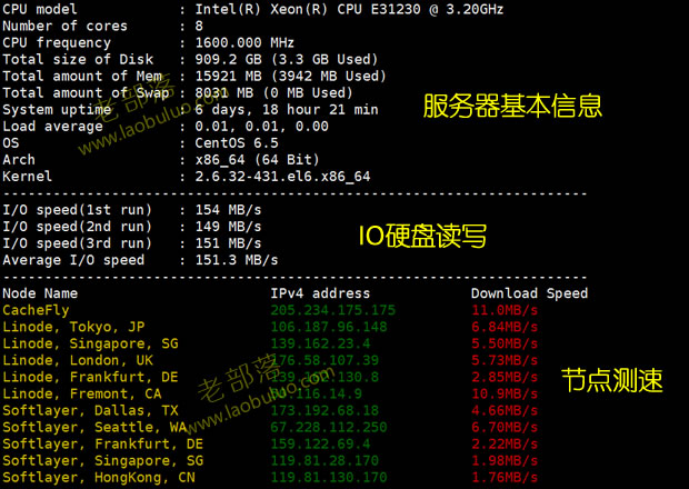Linux VPS/服务器性能测试实用工具 - 配置检测、IO读写、节点测速