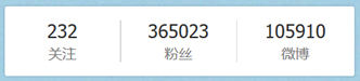 长久运营综合型