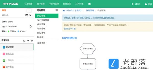 AppNode配置WEB环境
