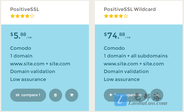 PostiveSSL证书申请过程