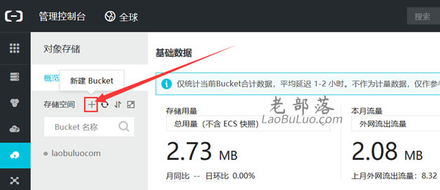 阿里云云存储OSS申请