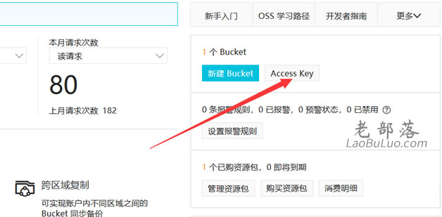 获取阿里云Access Key