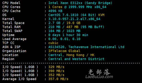 GIGSGIGSCLOUD配置以及IO硬盘读写
