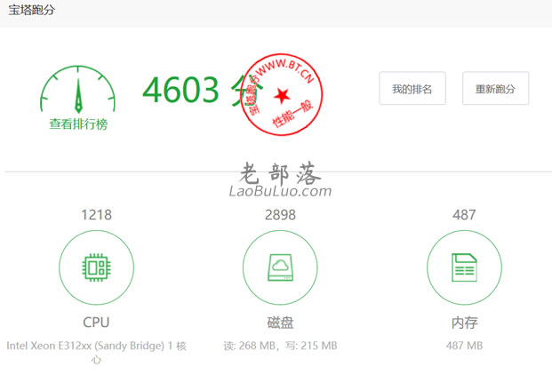 GIGSGIGSCLOUD宝塔面板跑分