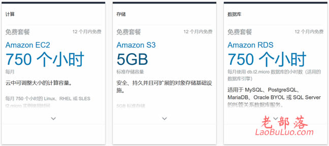 亚马逊提供5GB对象存储