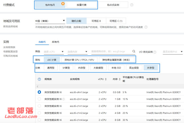 阿里云服务器ECS选择技巧