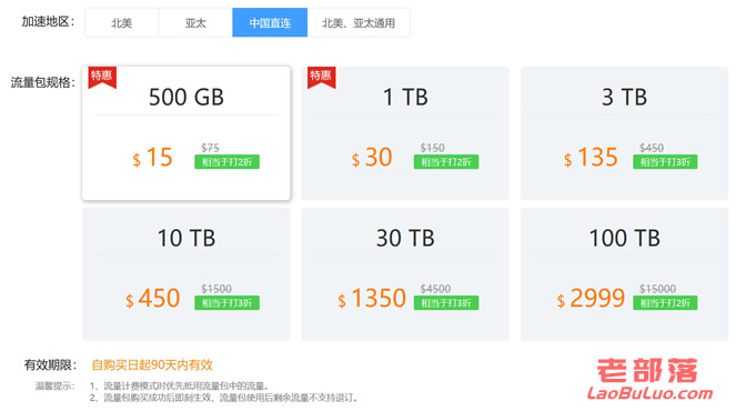 Nodecache CDN计费方式