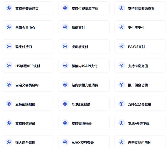 RiPro主题功能介绍