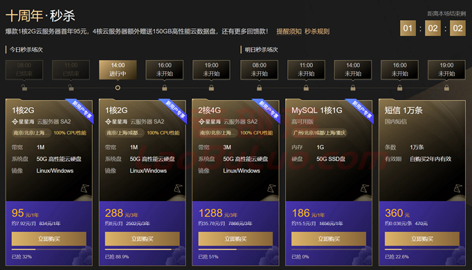 腾讯云十周年活动上线