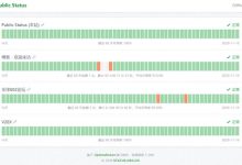 基于UptimeRobot API开源颜值高的服务器监控源码-老部落