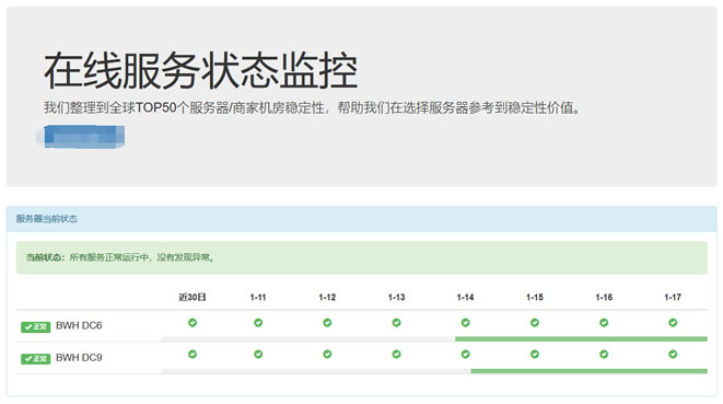 又一个基于UptimeRobot API 服务器监控源码