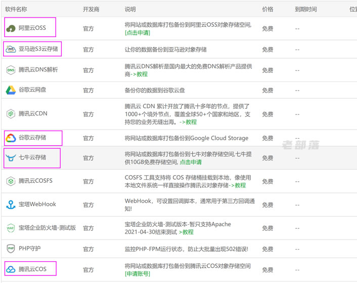 云服务器宝塔面板建站系列 – 利用插件对接第三方云存储完全自动备份