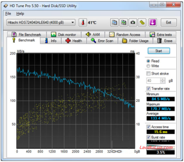 HD Tune Pro