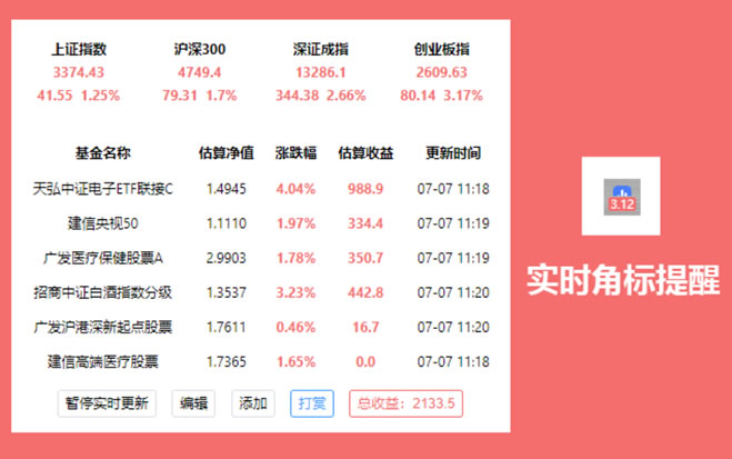 自选基金助手 - 又一款可通过浏览器扩展实时查看持仓基金涨跌和收益数据