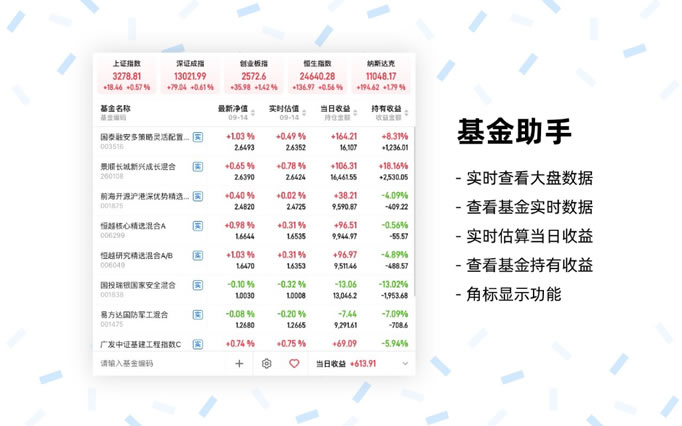 利用小基助手浏览器插件和小程序可随时关注基金收益数据