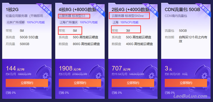 腾讯云服务器CVM固定带宽1M/3M/5M区别和选择建议
