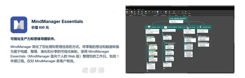 MindManager