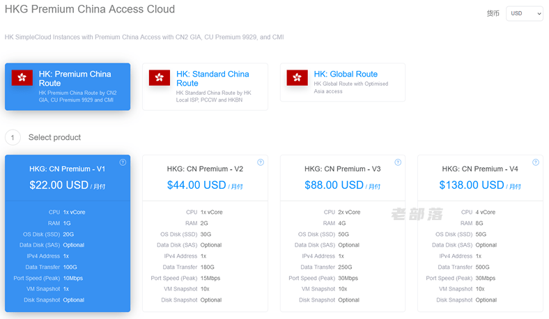 GigsGigsCloud