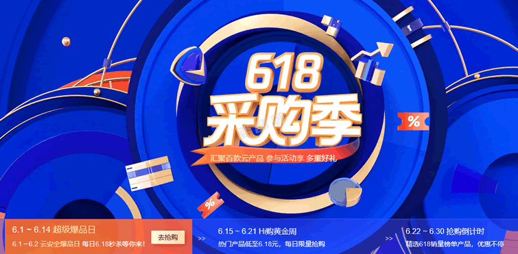 2022腾讯云618采购季活动整理