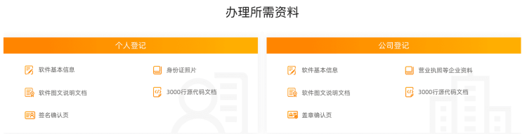 软著版权申请材料