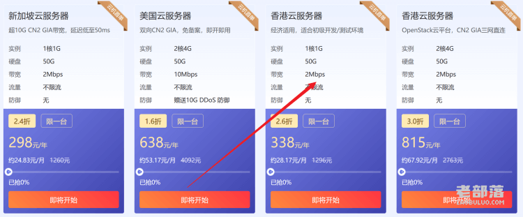 华纳云香港云服务器怎么样？2M带宽CN2 GIA三网直连年338元